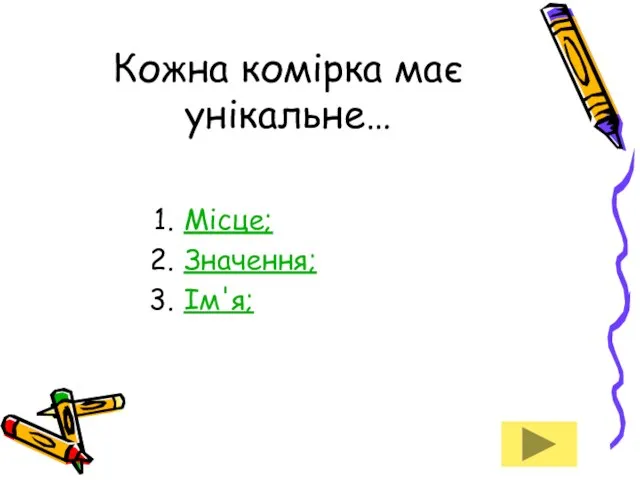 Кожна комірка має унікальне… Місце; Значення; Ім'я;