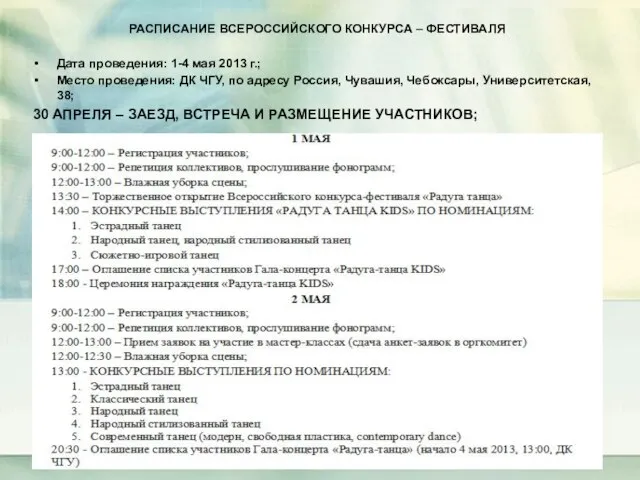 РАСПИСАНИЕ ВСЕРОССИЙСКОГО КОНКУРСА – ФЕСТИВАЛЯ Дата проведения: 1-4 мая 2013 г.; Место