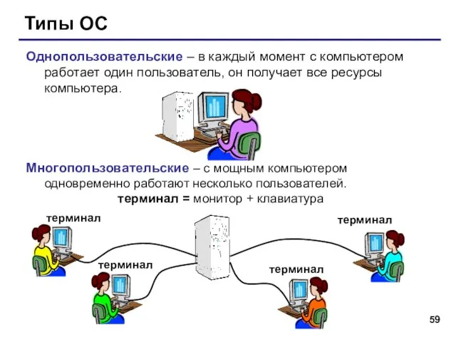 Типы ОС Однопользовательские – в каждый момент с компьютером работает один пользователь,