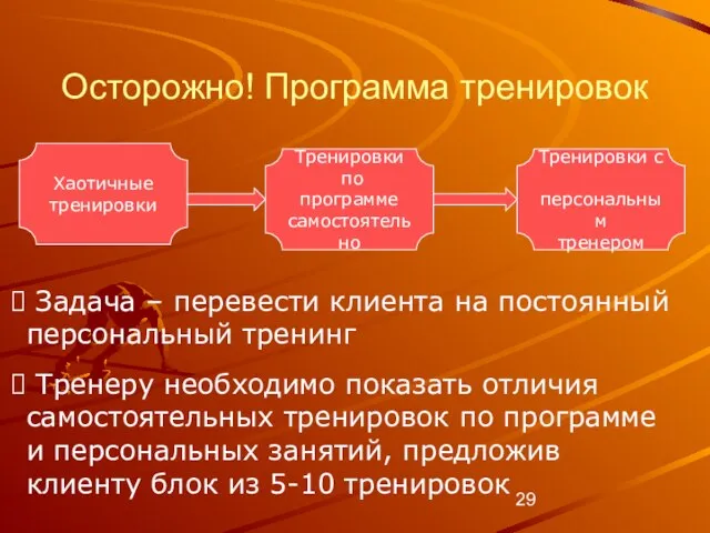 Осторожно! Программа тренировок Хаотичные тренировки Тренировки с персональным тренером Тренировки по программе