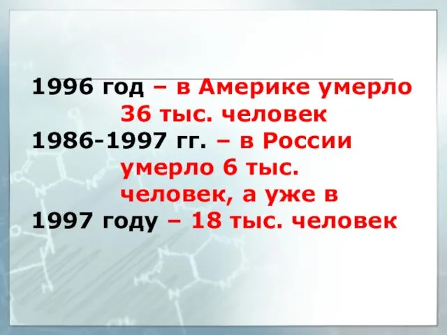 1996 год – в Америке умерло 36 тыс. человек 1986-1997 гг. –