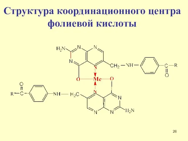 Структура координационного центра фолиевой кислоты
