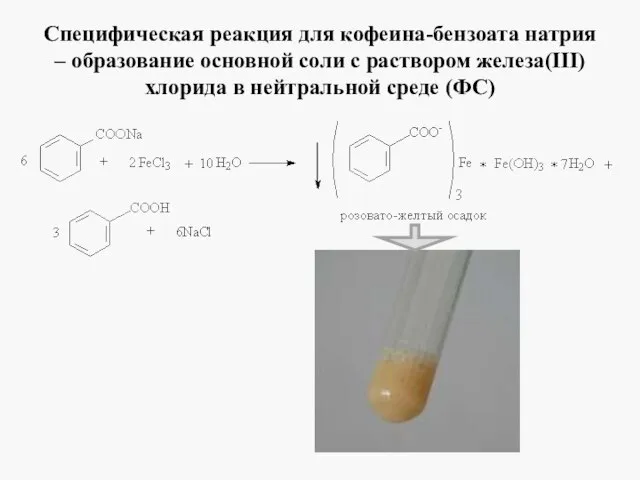 Специфическая реакция для кофеина-бензоата натрия – образование основной соли с раствором железа(III)