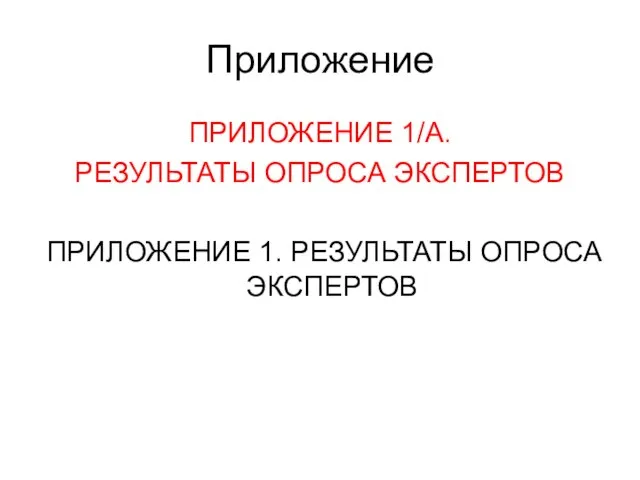 Приложение ПРИЛОЖЕНИЕ 1/A. РЕЗУЛЬТАТЫ ОПРОСА ЭКСПЕРТОВ ПРИЛОЖЕНИЕ 1. РЕЗУЛЬТАТЫ ОПРОСА ЭКСПЕРТОВ