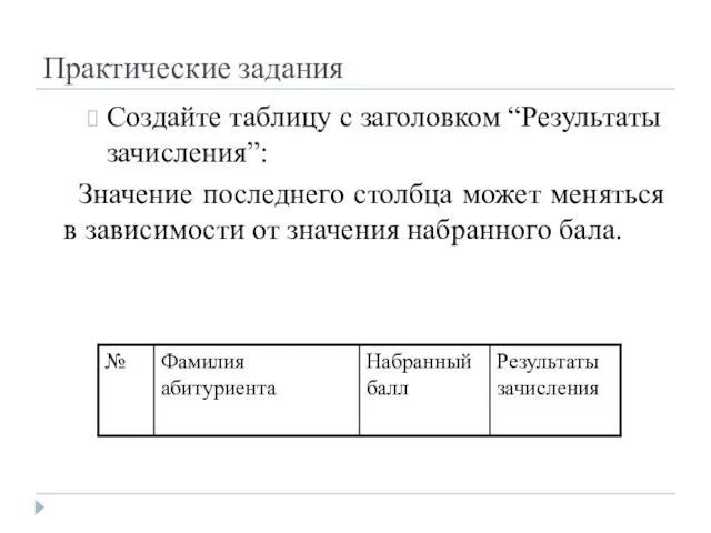 Практические задания Создайте таблицу с заголовком “Результаты зачисления”: Значение последнего столбца может