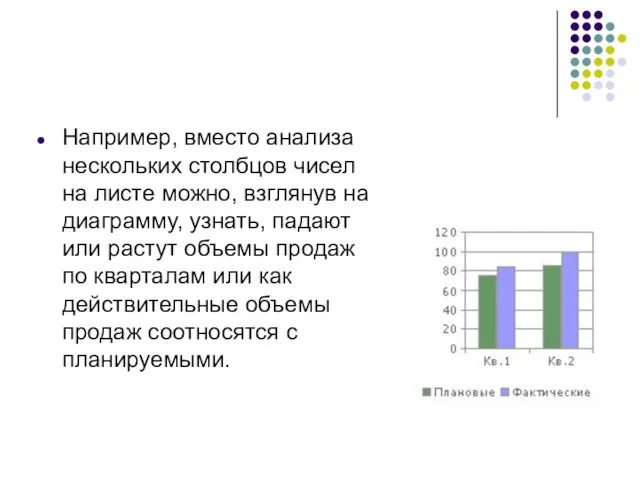 Например, вместо анализа нескольких столбцов чисел на листе можно, взглянув на диаграмму,