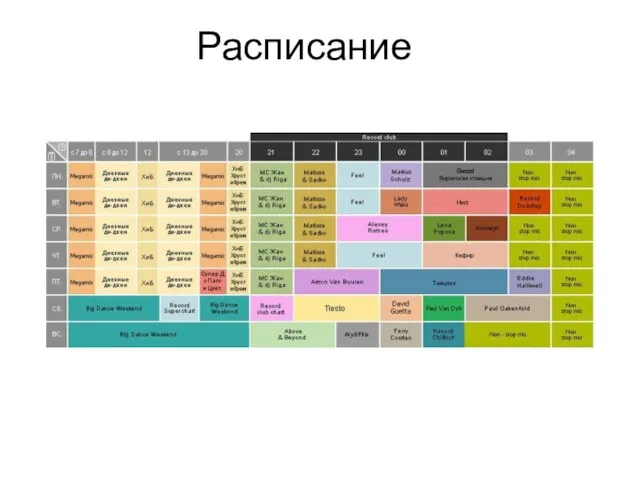 Расписание