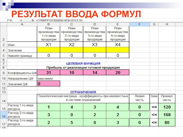 РЕЗУЛЬТАТ ВВОДА ФОРМУЛ