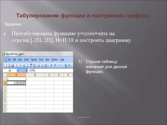 Табулирование функции и построение графика. *********** Протабулировать функцию y=cosx+sinx на отрезке [-2П,