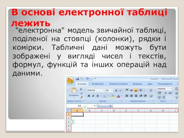 В основі електронної таблиці лежить "електронна" модель звичайної таблиці, поділеної на стовпці