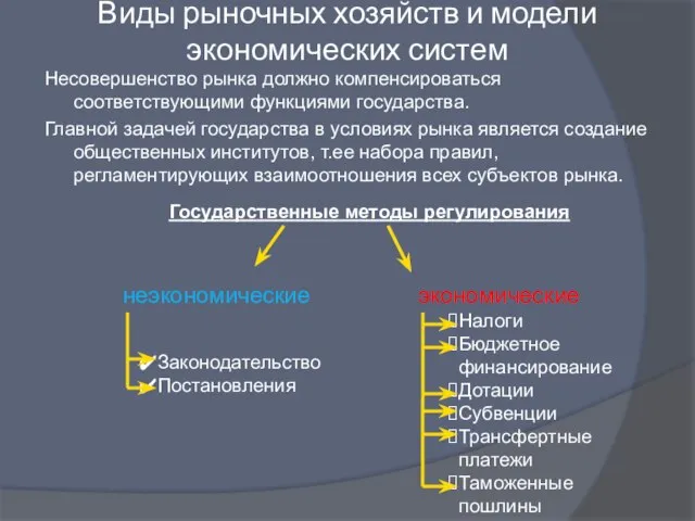 Виды рыночных хозяйств и модели экономических систем Несовершенство рынка должно компенсироваться соответствующими