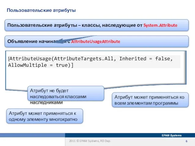 Пользовательские атрибуты Пользовательские атрибуты – классы, наследующие от System.Attribute [AttributeUsage(AttributeTargets.All, Inherited =