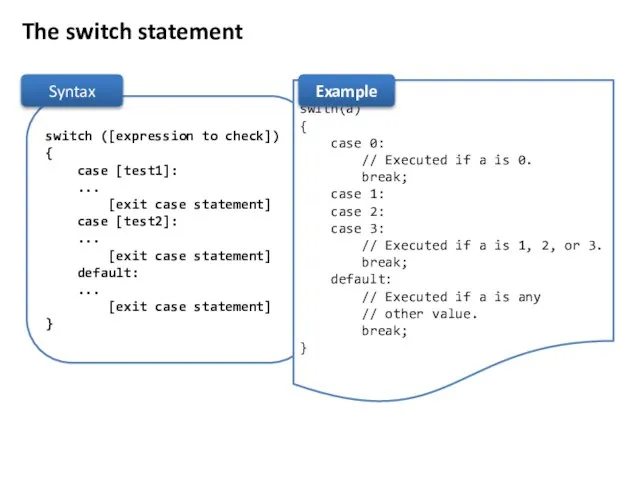 The switch statement switch ([expression to check]) { case [test1]: ... [exit