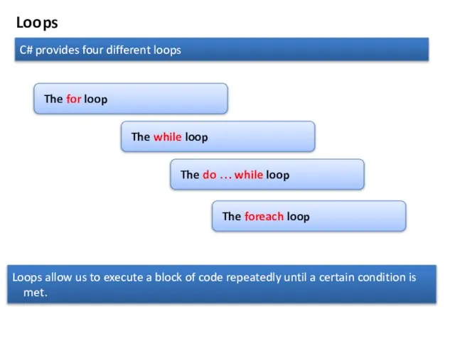 Loops C# provides four different loops The for loop The do …