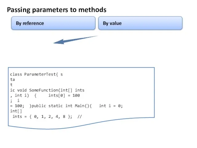 Passing parameters to methods class ParameterTest{ s ta t ic void SomeFunction(int[]