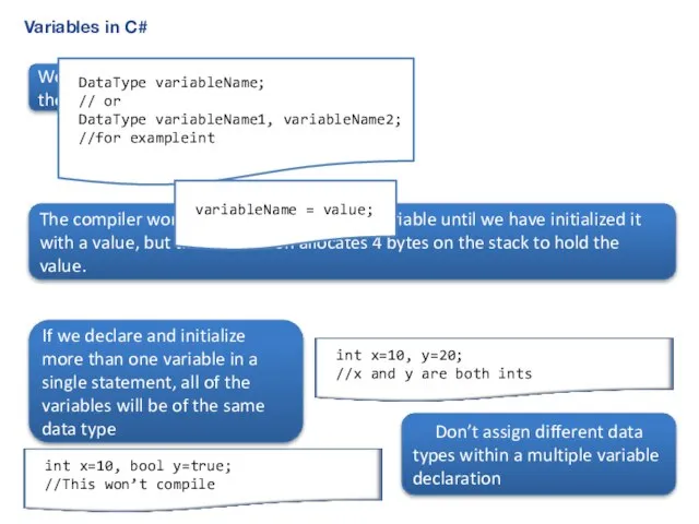 Variables in C# We declare variables in C# using the following syntax: