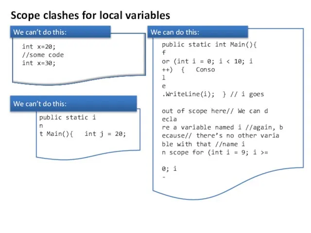 Scope clashes for local variables public static i n t Main(){ int