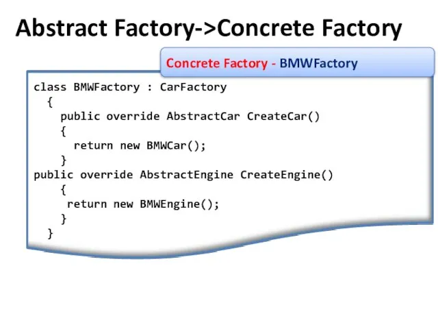Concrete Factory - BMWFactory class BMWFactory : CarFactory { public override AbstractCar