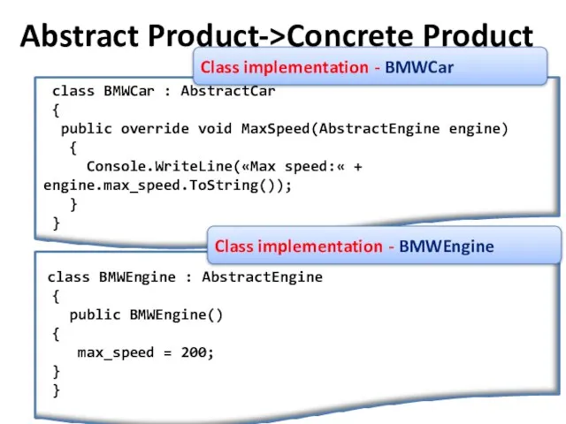Class implementation - BMWCar class BMWCar : AbstractCar { public override void