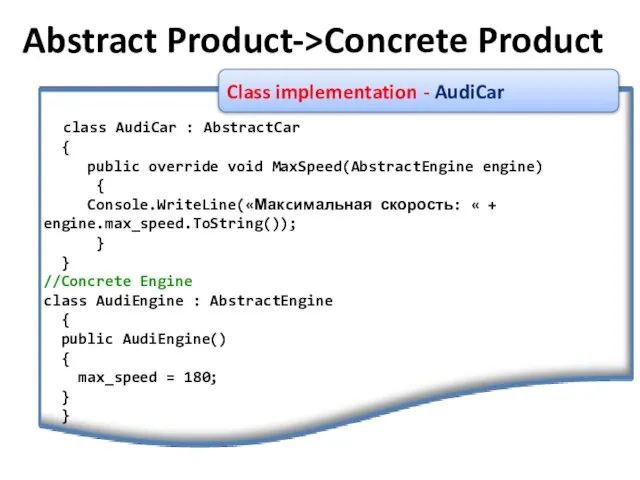 class AudiCar : AbstractCar { public override void MaxSpeed(AbstractEngine engine) { Console.WriteLine(«Макcимальная