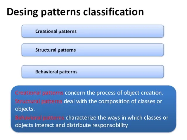 Desing patterns classification Creational patterns concern the process of object creation. Structural