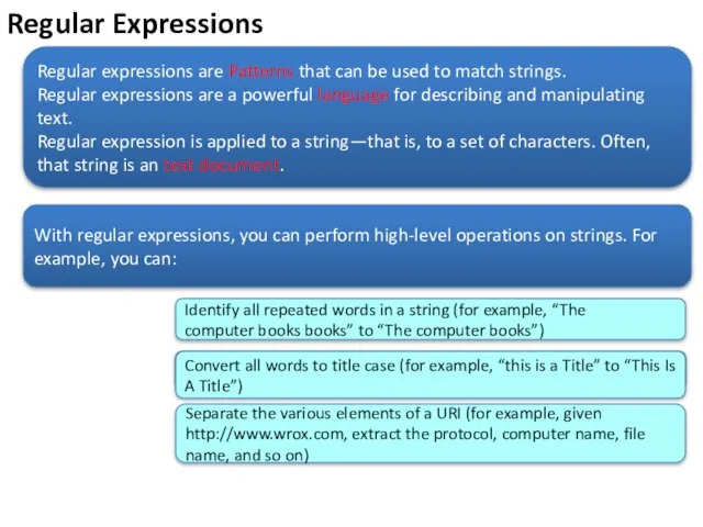 Regular Expressions Regular expressions are Patterns that can be used to match