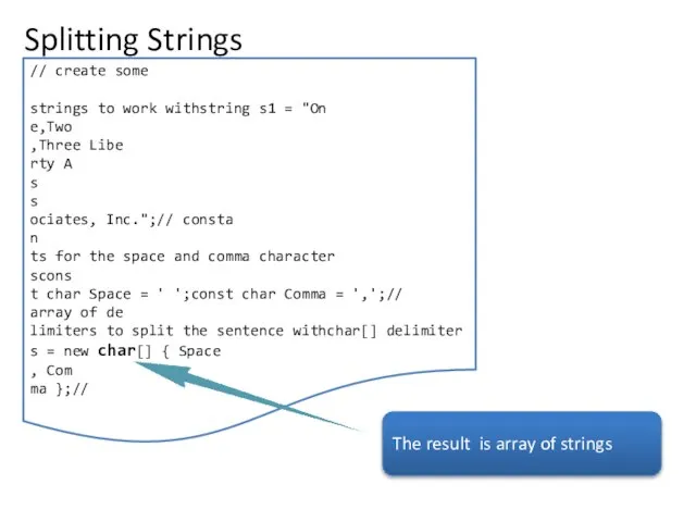 Splitting Strings // create some strings to work withstring s1 = "On