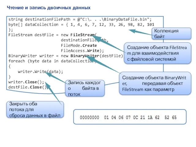 Чтение и запись двоичных данных string destinationFilePath = @"C:\. . .\BinaryDataFile.bin"; byte[]