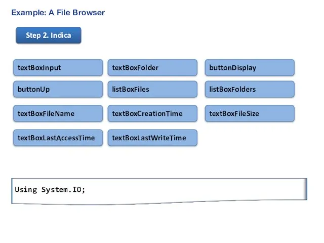 Example: A File Browser Step 1. Create textBoxInput textBoxFolder buttonDisplay buttonUp listBoxFiles