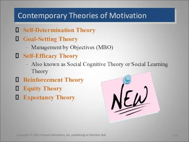 Self-Determination Theory Goal-Setting Theory Management by Objectives (MBO) Self-Efficacy Theory Also known
