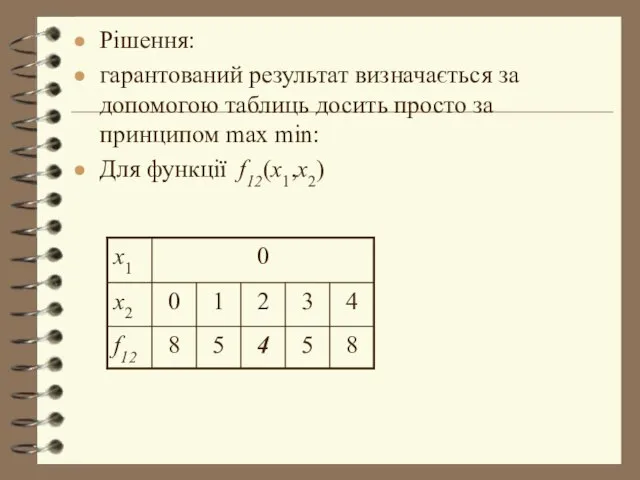 Рішення: гарантований результат визначається за допомогою таблиць досить просто за принципом max min: Для функції f12(x1,x2)