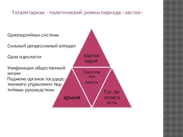 Тоталитаризм – политический режим периода «застоя» Однопартийная система Сильный репрессивный аппарат Одна