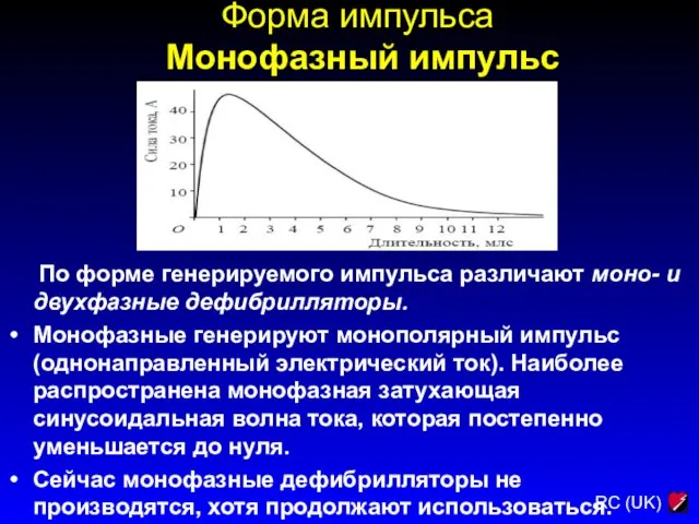 Форма импульса Монофазный импульс По форме генерируемого импульса различают моно- и двухфазные