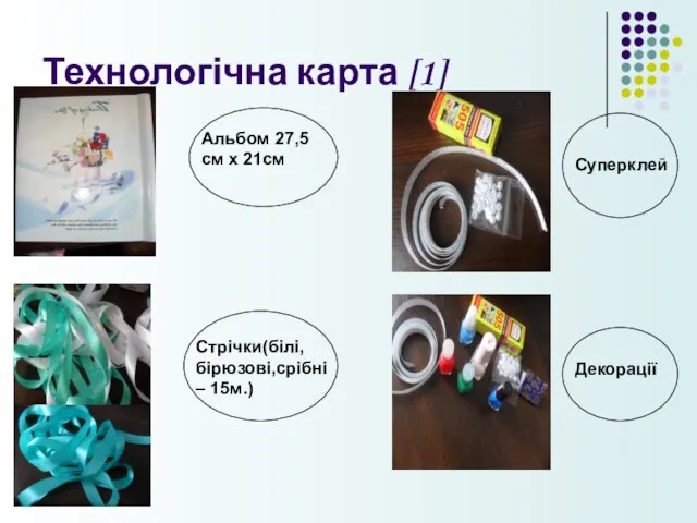 Технологічна карта [1] Альбом 27,5см х 21см Суперклей Декорації Стрічки(білі,бірюзові,срібні – 15м.)