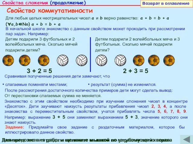 Свойства сложения (продолжение) Возврат в оглавление Свойство коммутативности Для любых целых неотрицательных