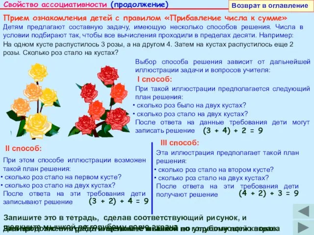 Свойство ассоциативности (продолжение) Детям предлагают составную задачу, имеющую несколько способов решения. Числа