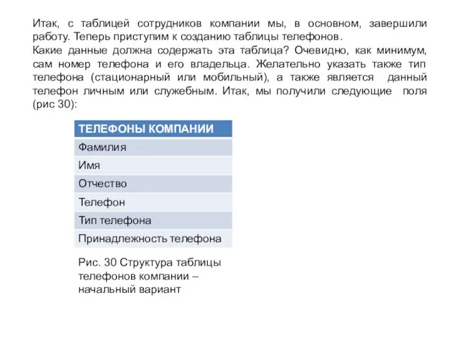 Итак, с таблицей сотрудников компании мы, в основном, завершили работу. Теперь приступим