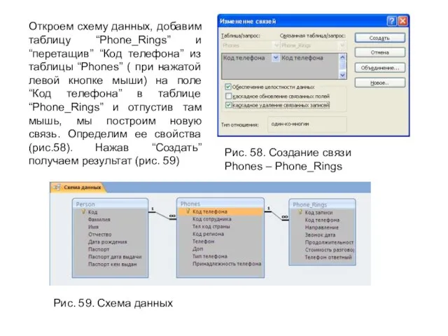 Рис. 58. Создание связи Phones – Phone_Rings Рис. 59. Схема данных Откроем