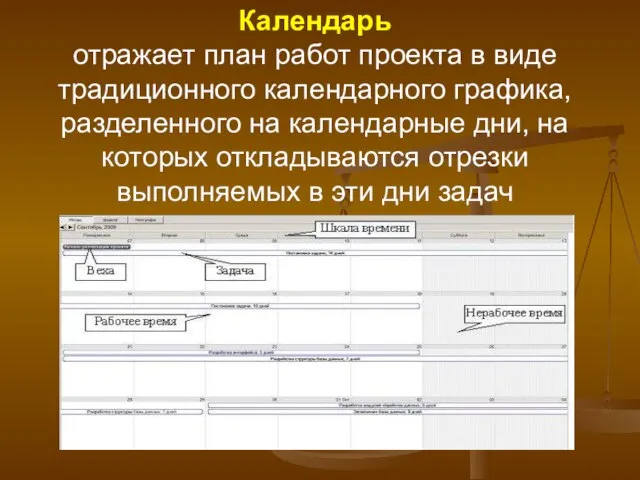 Календарь отражает план работ проекта в виде традиционного календарного графика, разделенного на