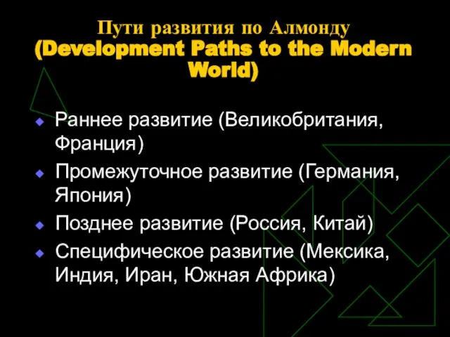 Пути развития по Алмонду (Development Paths to the Modern World) Раннее развитие