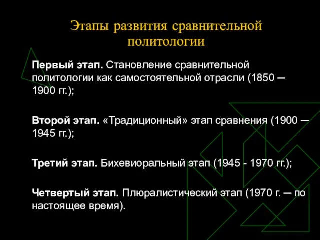 Этапы развития сравнительной политологии Первый этап. Становление сравнительной политологии как самостоятельной отрасли