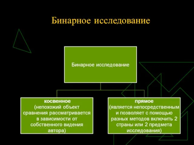 Бинарное исследование