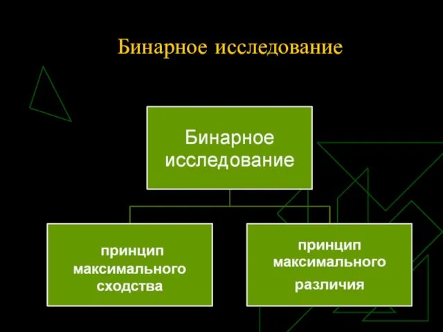 Бинарное исследование