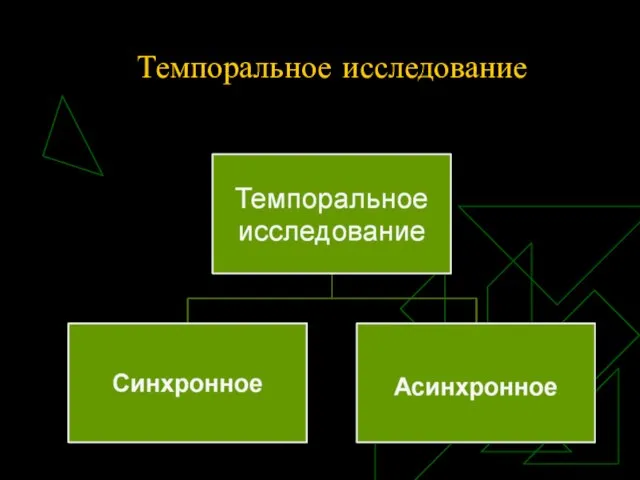 Темпоральное исследование