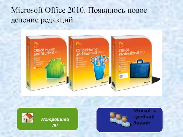 Microsoft Office 2010. Появилось новое деление редакций Потребители