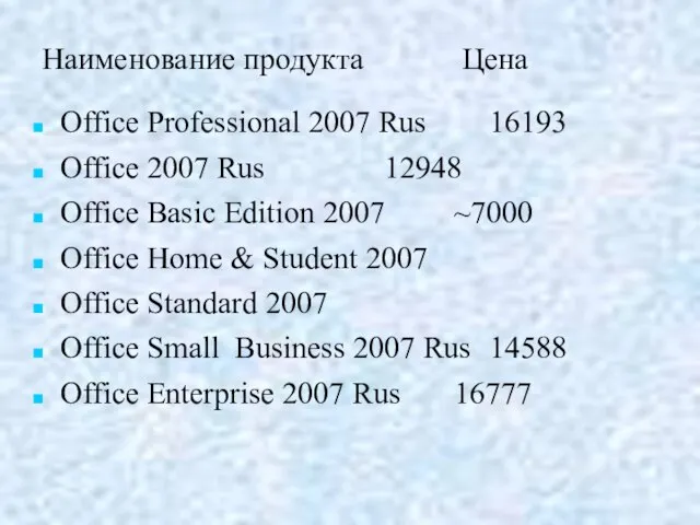 Наименование продукта Цена Office Professional 2007 Rus 16193 Office 2007 Rus 12948