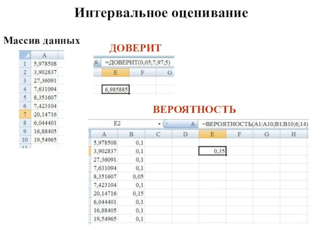 Интервальное оценивание Массив данных ДОВЕРИТ ВЕРОЯТНОСТЬ