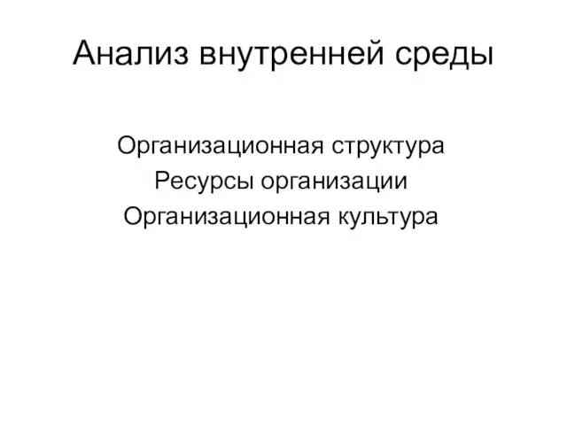 Анализ внутренней среды Организационная структура Ресурсы организации Организационная культура