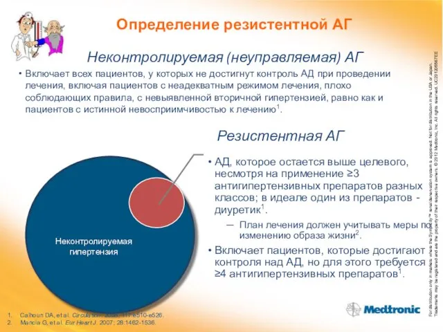 Включает всех пациентов, у которых не достигнут контроль АД при проведении лечения,