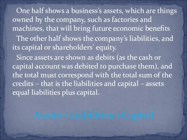 One half shows a business’s assets, which are things owned by the